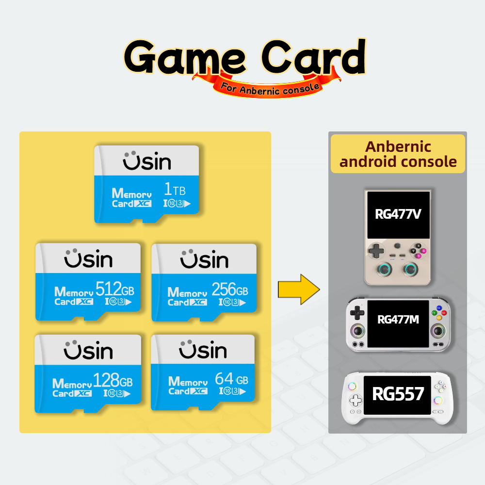 Retro Gaming Download - Kartu SD Game Untuk Anbernic RG477V