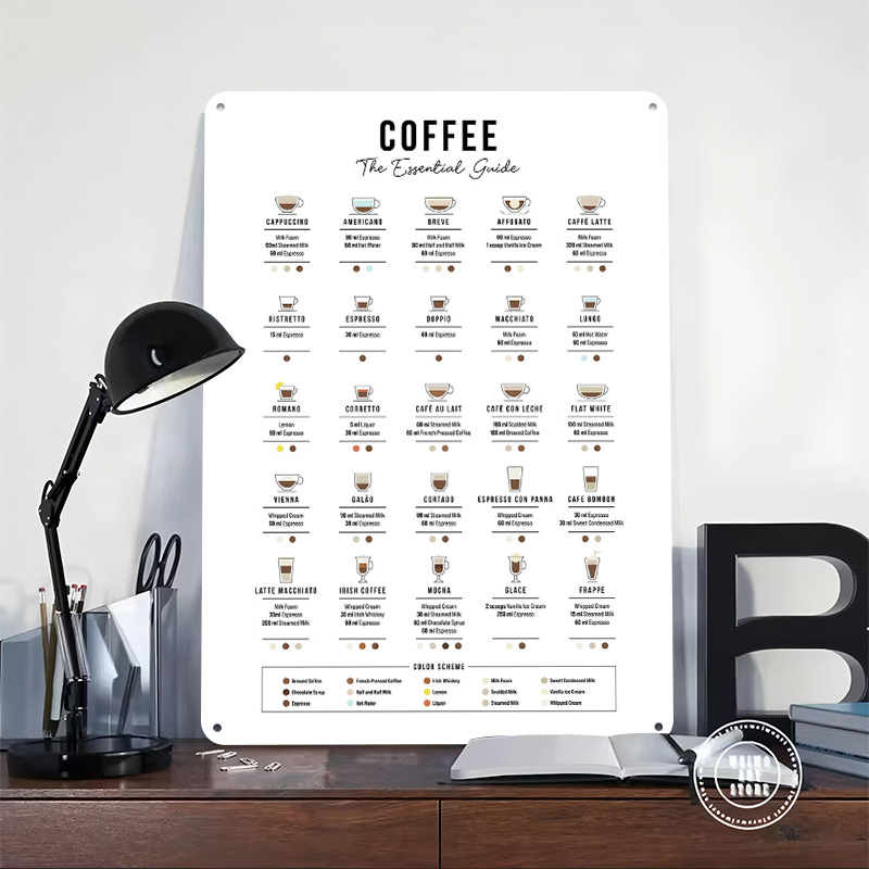 Poster Tinplate Panduan Kopi E - Retro Gaming Guide ulasan dan harga