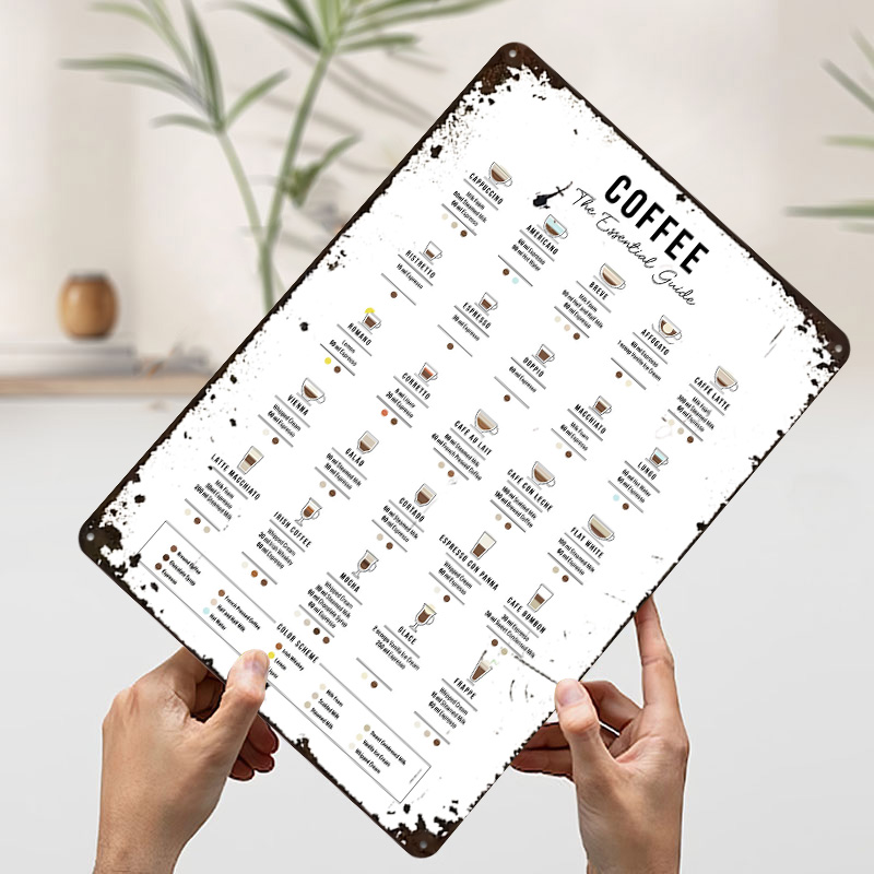 Poster Tinplate Panduan Kopi E - Retro Gaming Guide ulasan dan harga