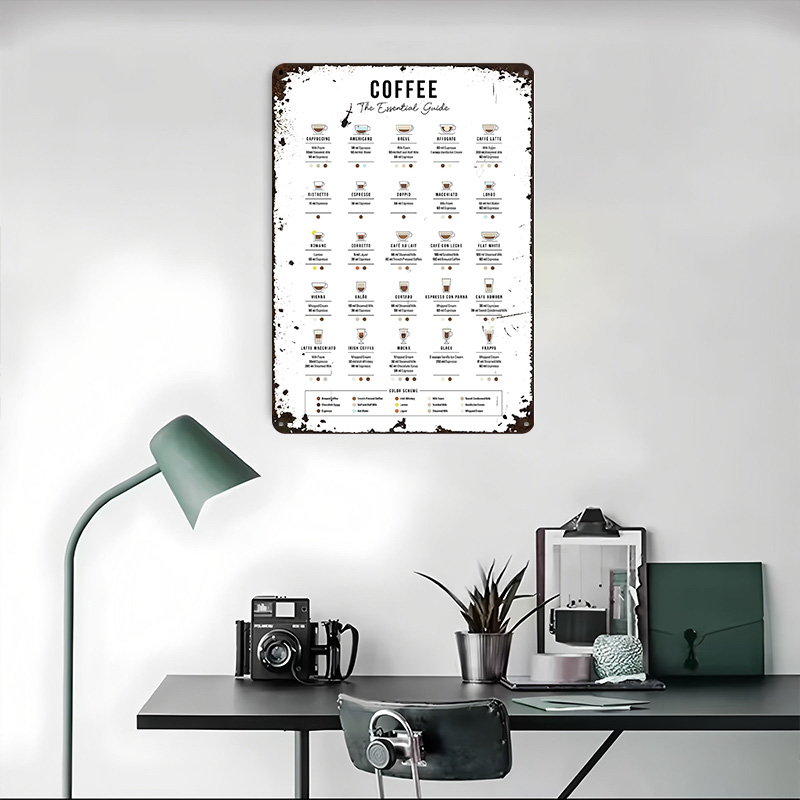 Poster Tinplate Panduan Kopi E - Retro Gaming Guide ulasan dan harga