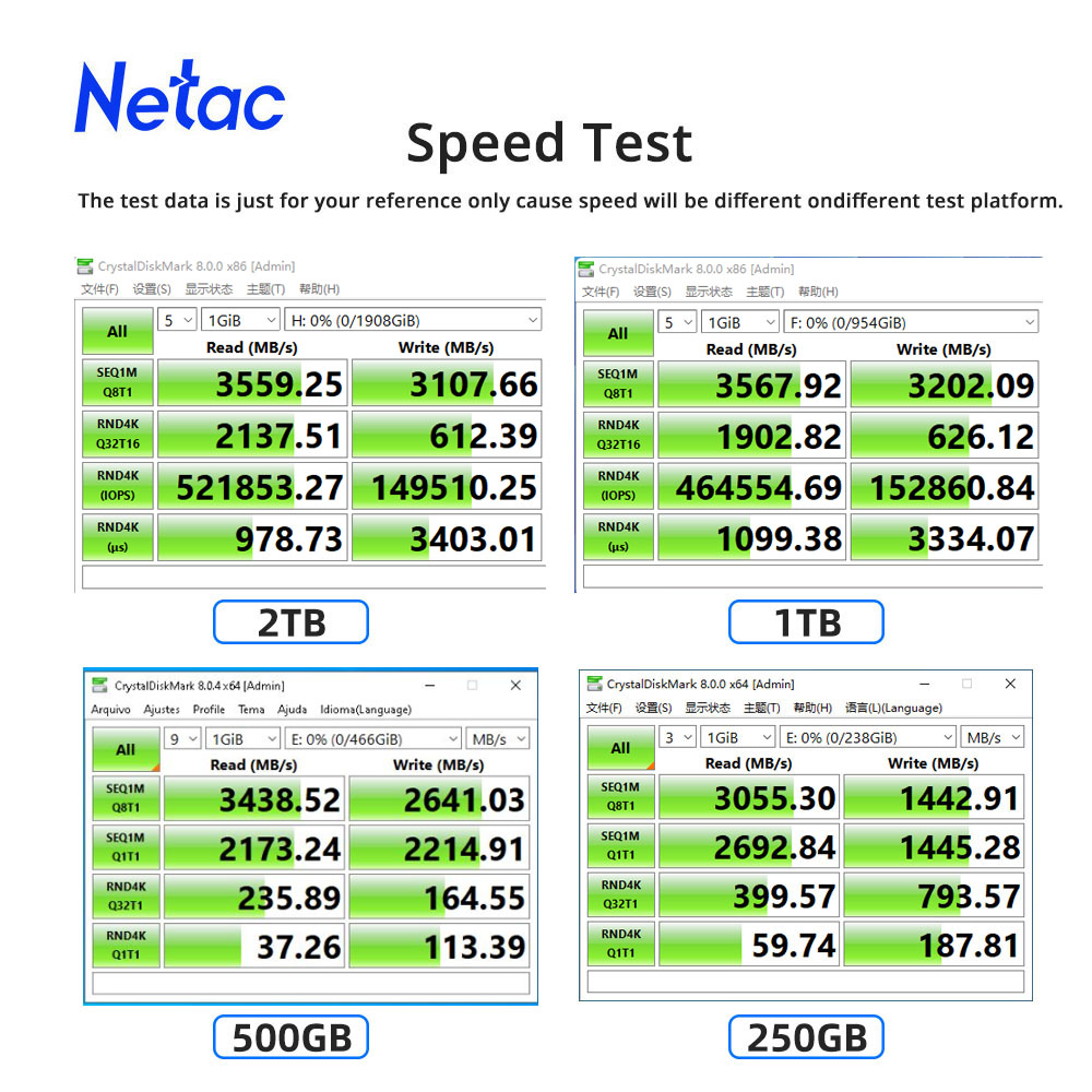 Netac SSD NVME M2 1TB 2TB SSD  - Samsung Ssd 980 Pro ulasan dan harga