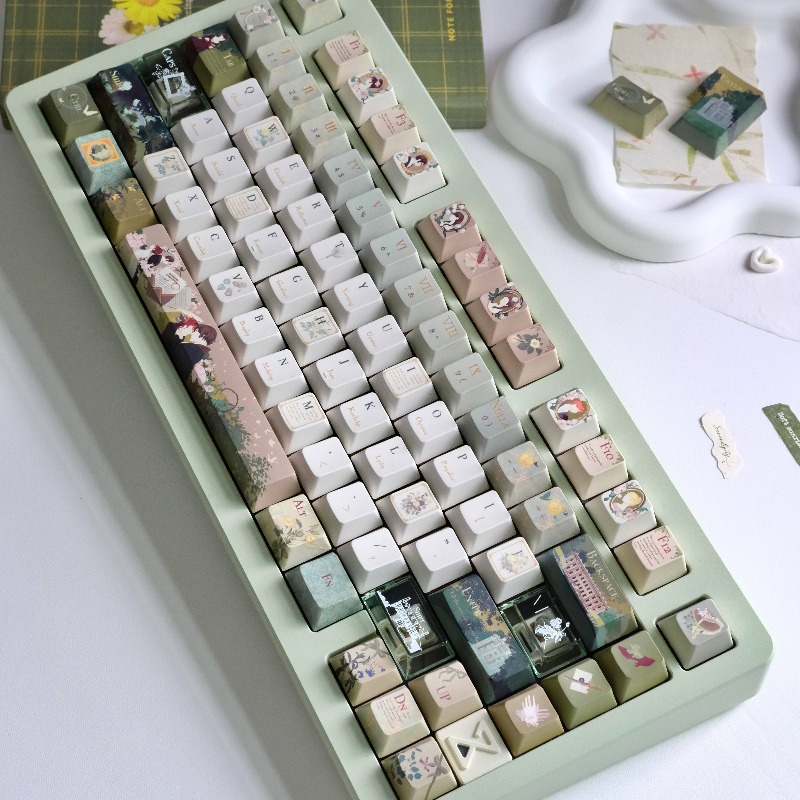 Set Keycap Pride and Prejudice - Retro Gaming Corps ulasan dan harga