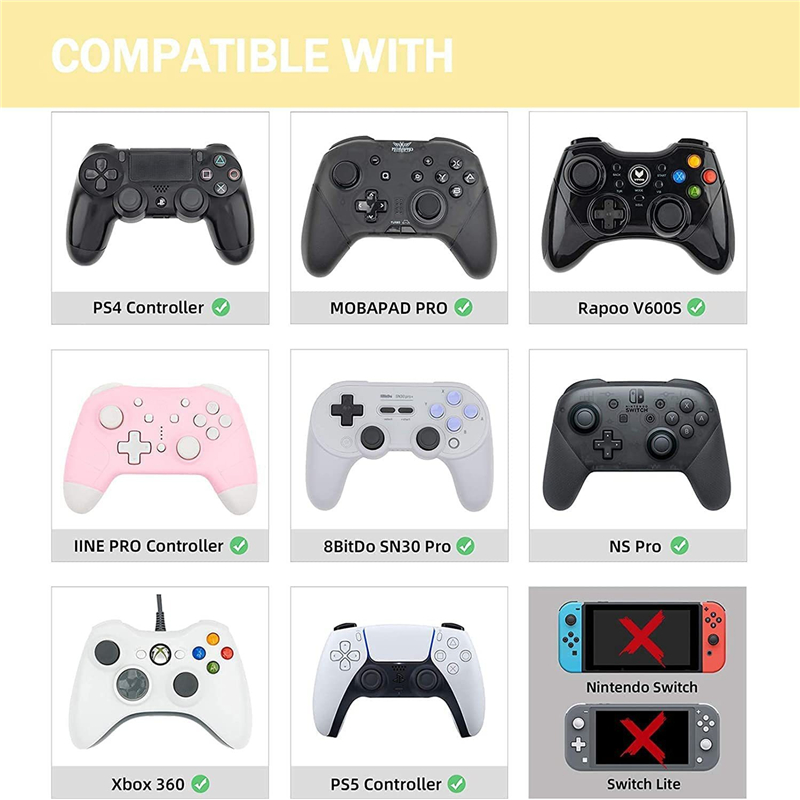 4 Buah/Lot Penutup Joystick Tu - Retro Gaming Xbox One ulasan dan harga