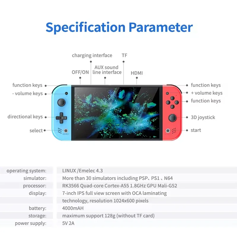 Konsol Game Genggam S M20 Pro  - Console Retro Gaming Portable ulasan dan harga