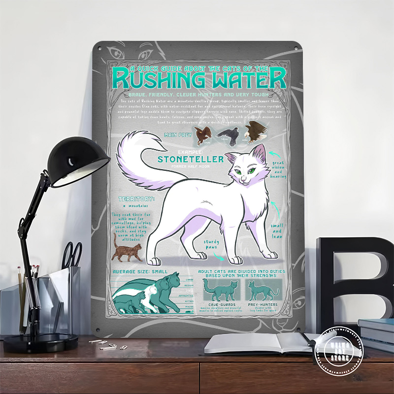 Poster Timbul Kustom Gambar Ku - Retro Gaming Guide ulasan dan harga