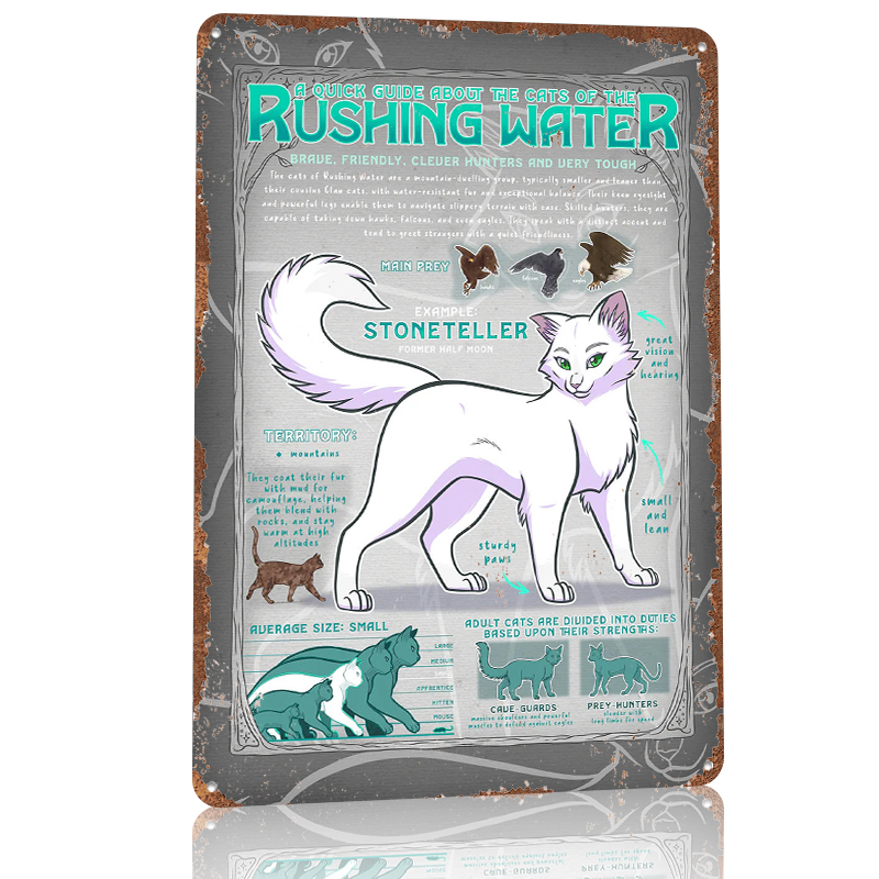 Poster Timbul Kustom Gambar Ku - Retro Gaming Guide ulasan dan harga