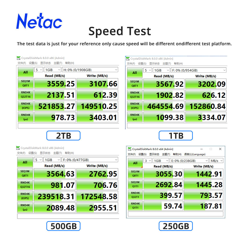 Netac NVMe SSD M2 1TB 2TB 500G - Samsung Ssd 980 Pro ulasan dan harga
