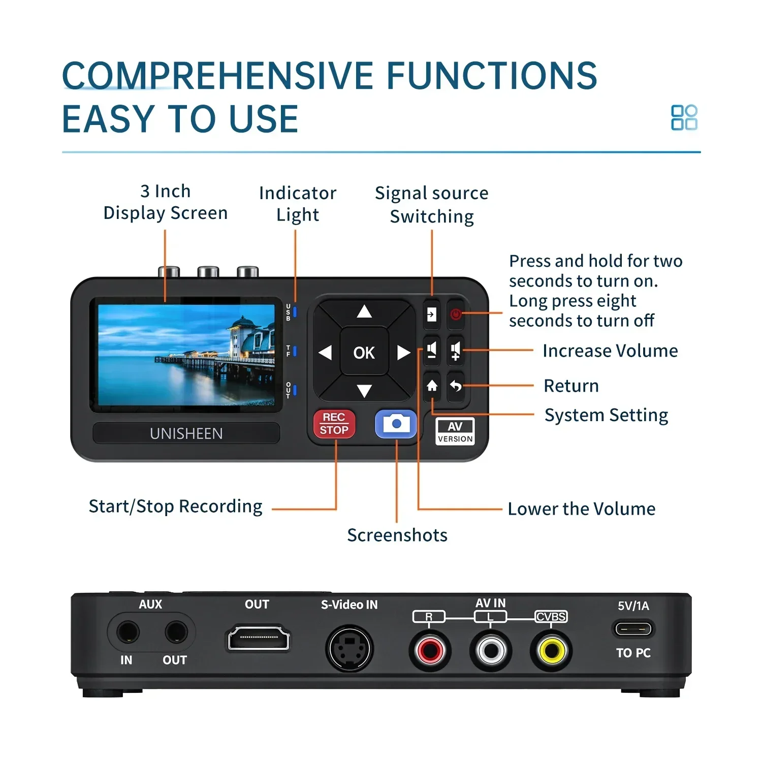 Konverter Video Audio MP4 Port - Retro Gaming News ulasan dan harga