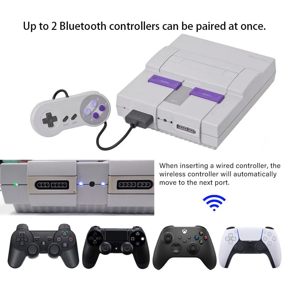 Penerima Retro untuk Adaptor I - Retro Gaming Xbox One ulasan dan harga