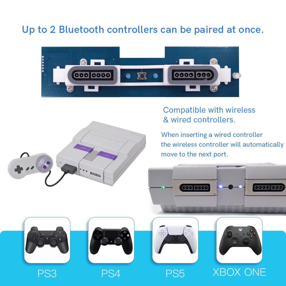 Penerima Retro untuk Adaptor I - Retro Gaming Xbox One ulasan dan harga