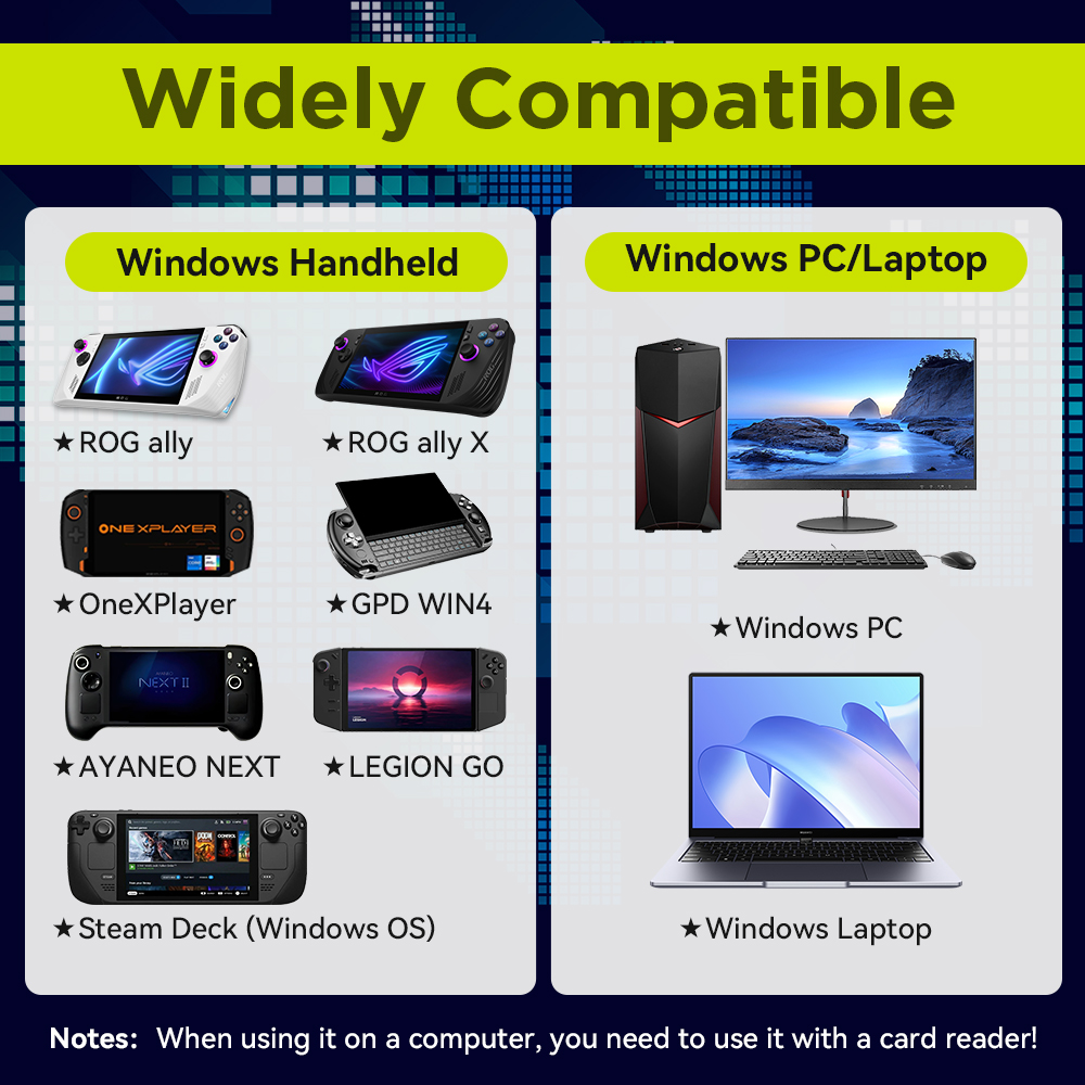 Kartu TF Game 8GB dengan 3170  - Retro Gaming Emulator Console ulasan dan harga